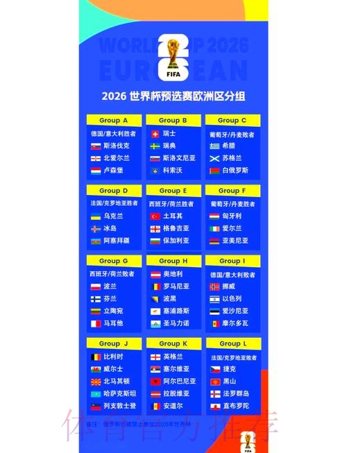 2026世界杯小组赛赛程高清版最新时间表怎么看 2026世界杯小组赛赛程高清版最新时间表怎么看