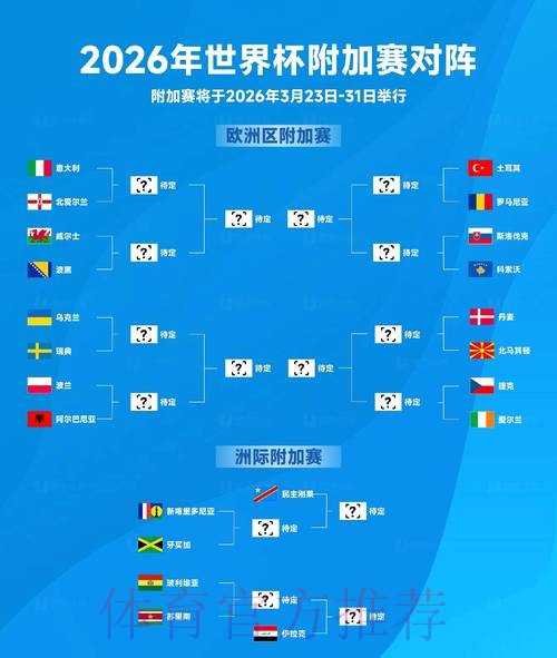 2026年世界杯正规下注平台推荐 2026年世界杯正规下注平台推荐