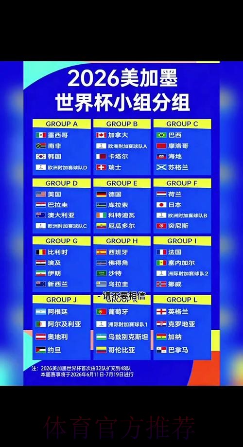 2026世界杯小组赛赛程详细安排全程直播实时查看