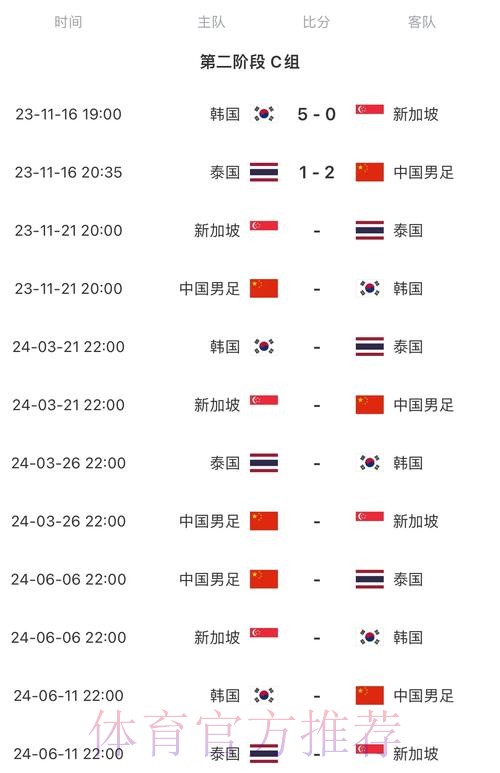2026世界杯直播详细安排实时赛程怎么查 2026世界杯直播详细安排实时赛程怎么查