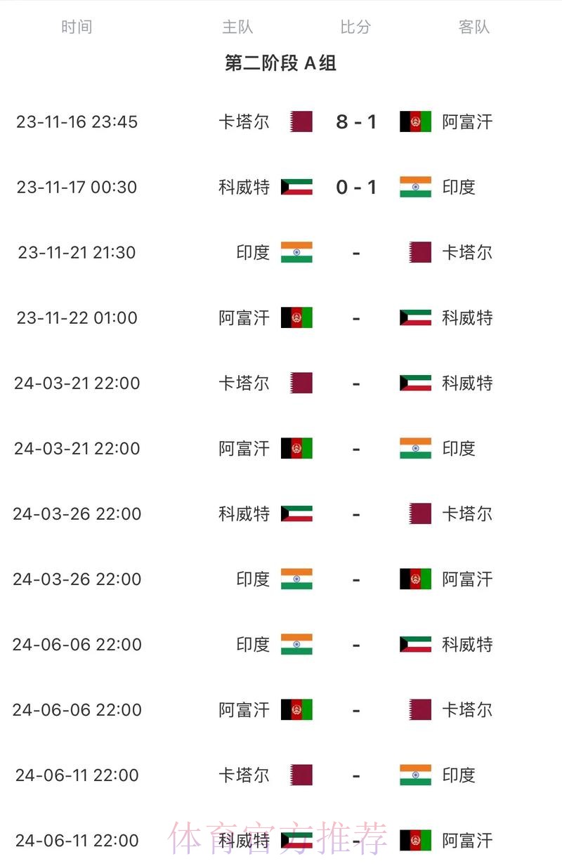 2026世界杯赛程实时更新赛事详情怎么看 2026世界杯赛程实时更新赛事详情怎么看