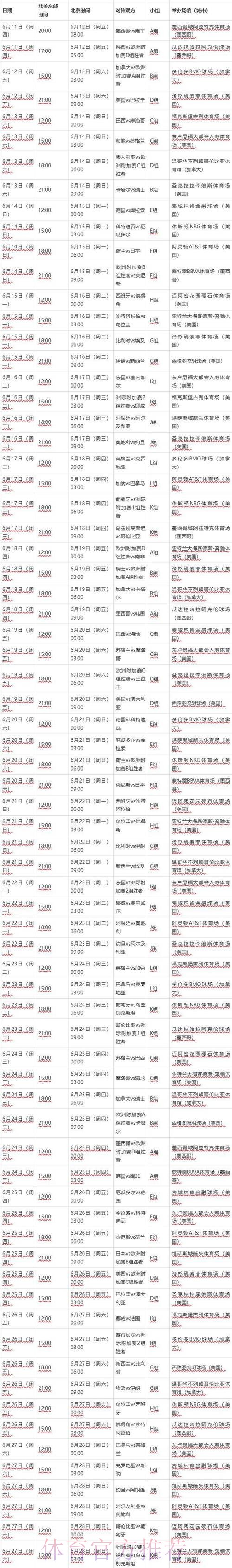 2026世界杯完整赛程官方发布最新时间表怎么查 2026世界杯完整赛程官方发布最新时间表怎么查